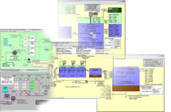 High-Purity Oxygen wastewater Simulation Software